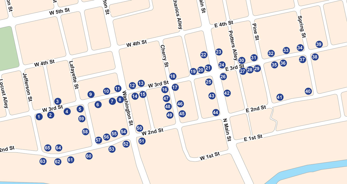 BannerLocationMap Banner location map